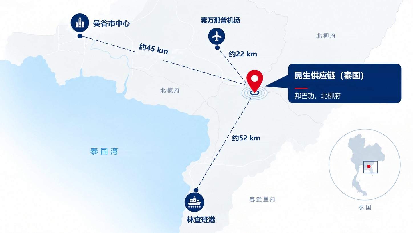 展示邦巴功与曼谷市中心、素万那普机场及林查班港位置关系的区域示意图